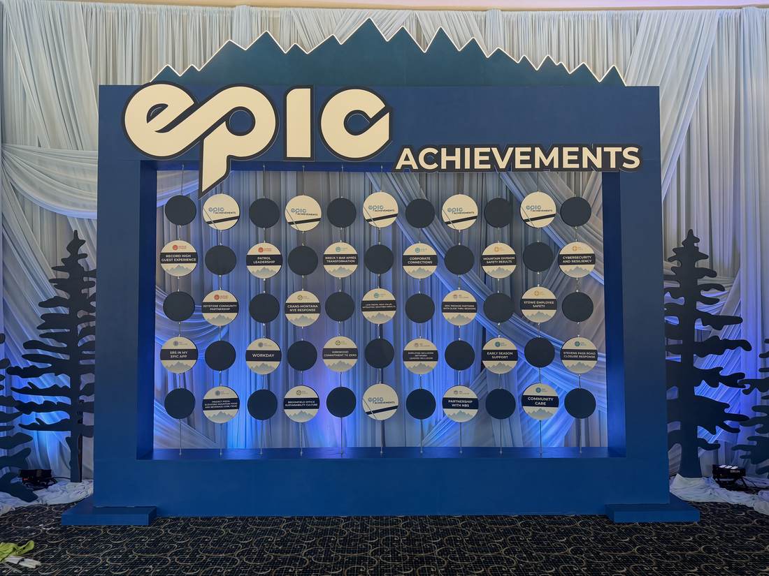 Full achievement wall, straight on
