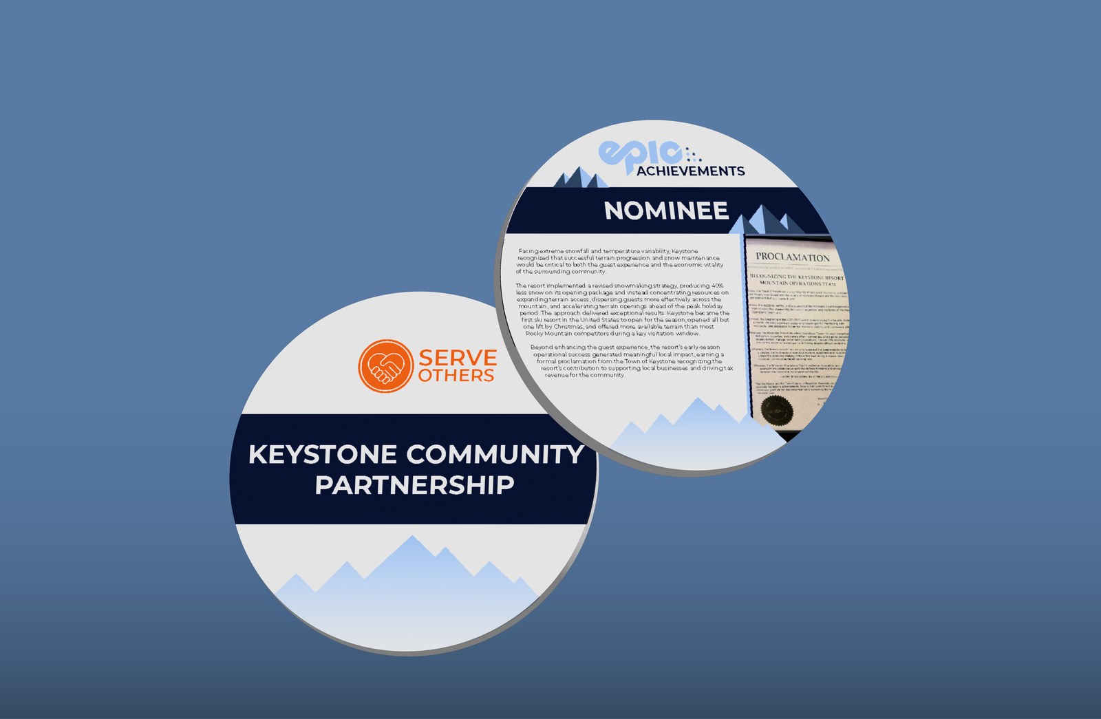 Mockup of a nominee circle showing both faces: the category side and the nominee story side